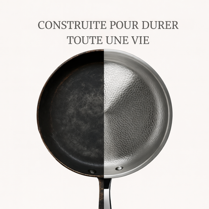 TitanPro™ G5 Poêle en titane pur