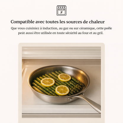 TitanPro™ G5 Poêle en titane pur